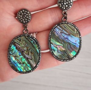 Abalone Shell Drop Earrings